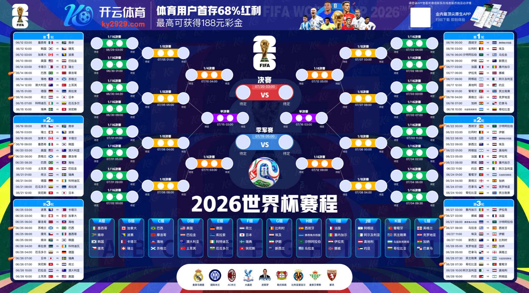 凯发体育赛事预测